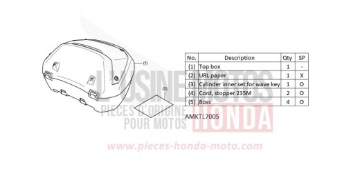 KIT,TOP BOX(SMART) NSS750R de 2024